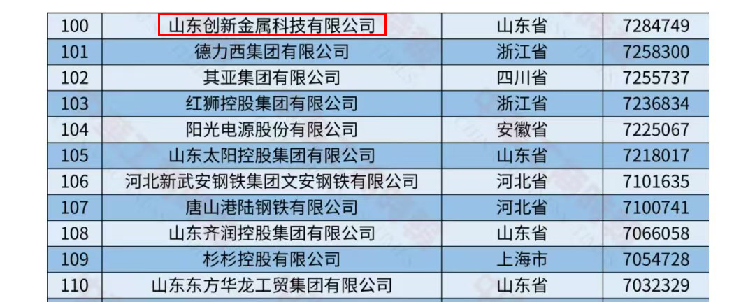 金沙娱乐城官网