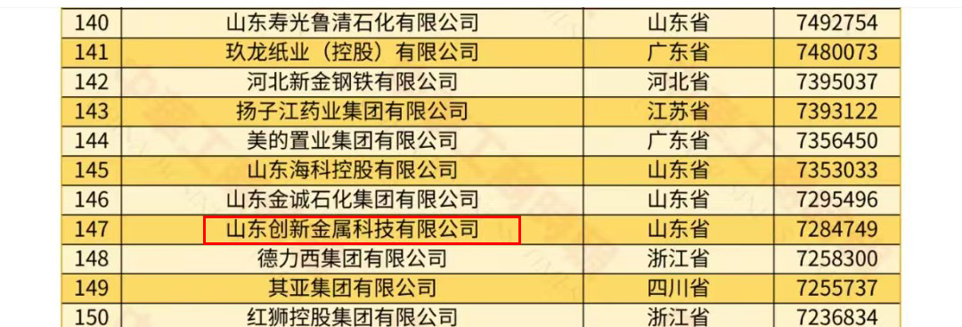 金沙娱乐城官网