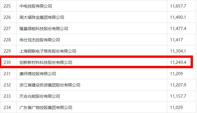 金沙娱乐城官网