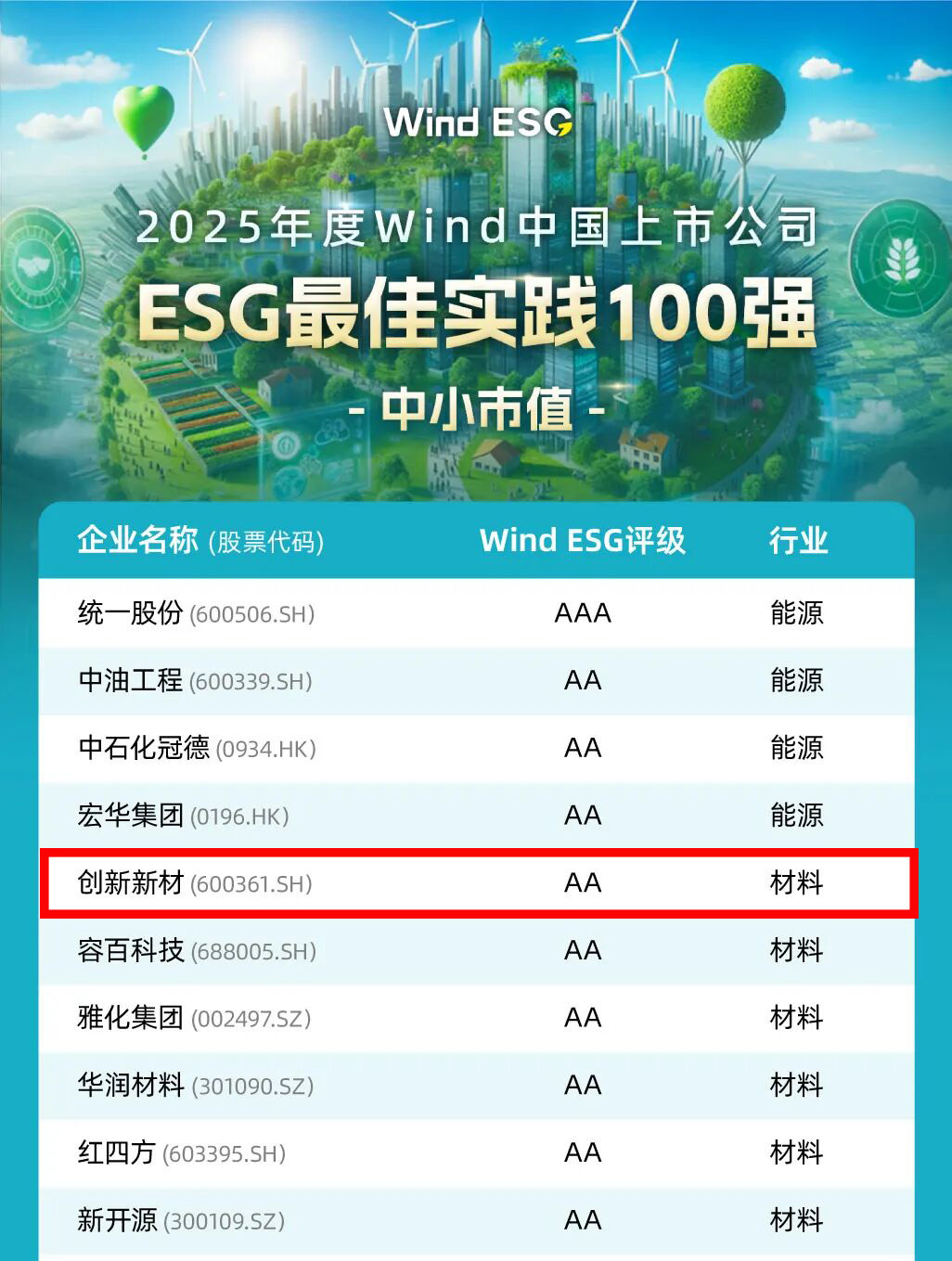 金沙娱乐城官网