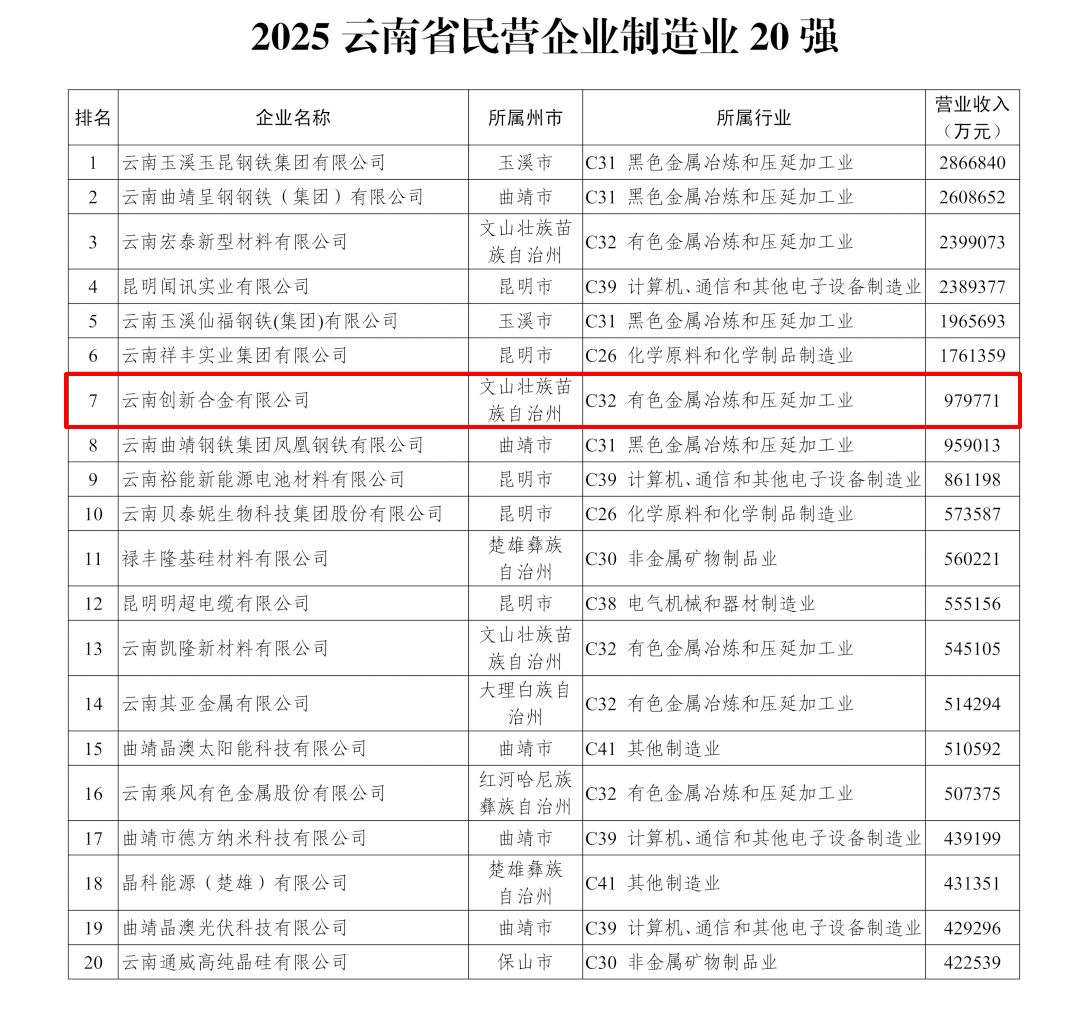 金沙娱乐城官网
