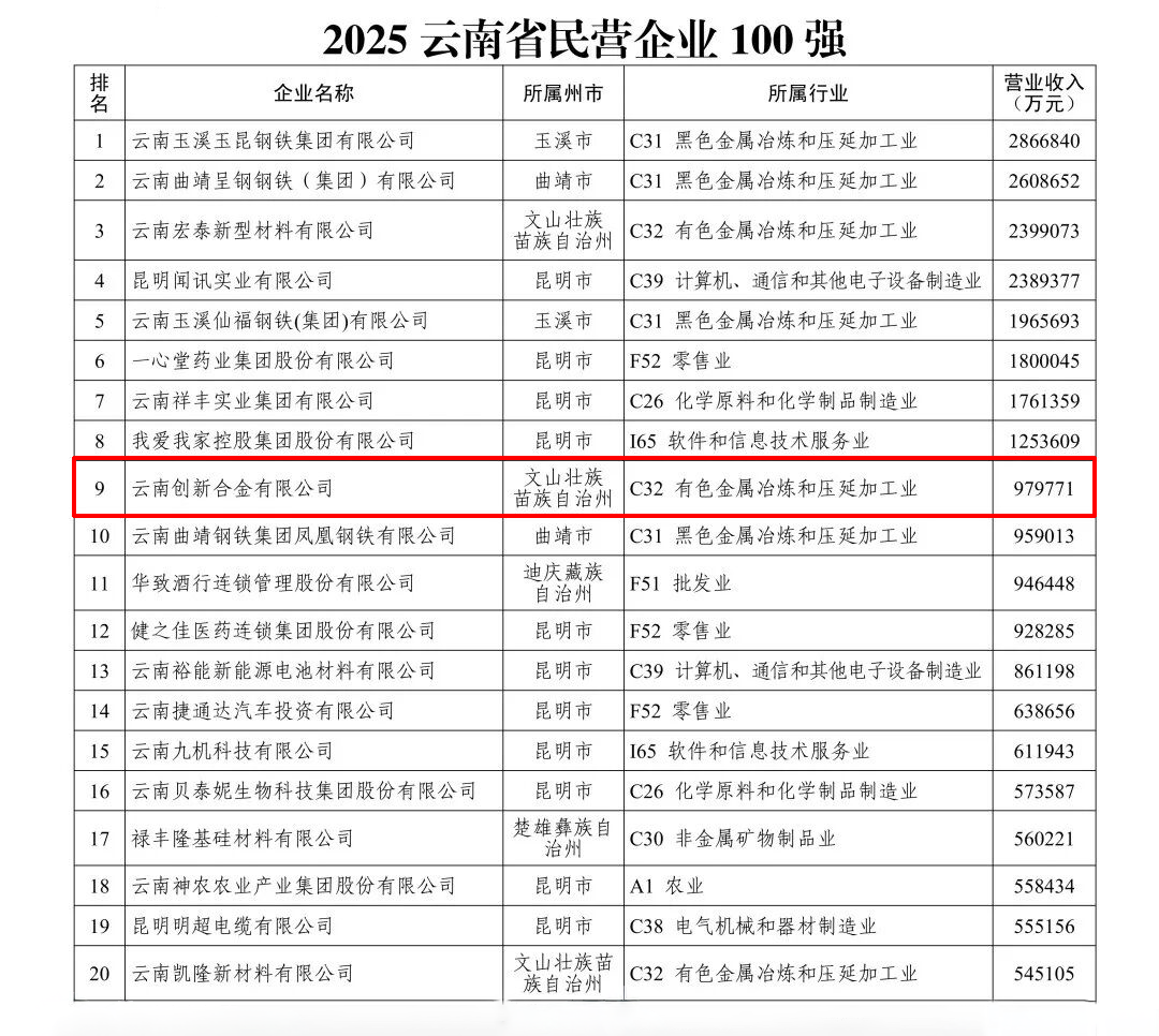 金沙娱乐城官网